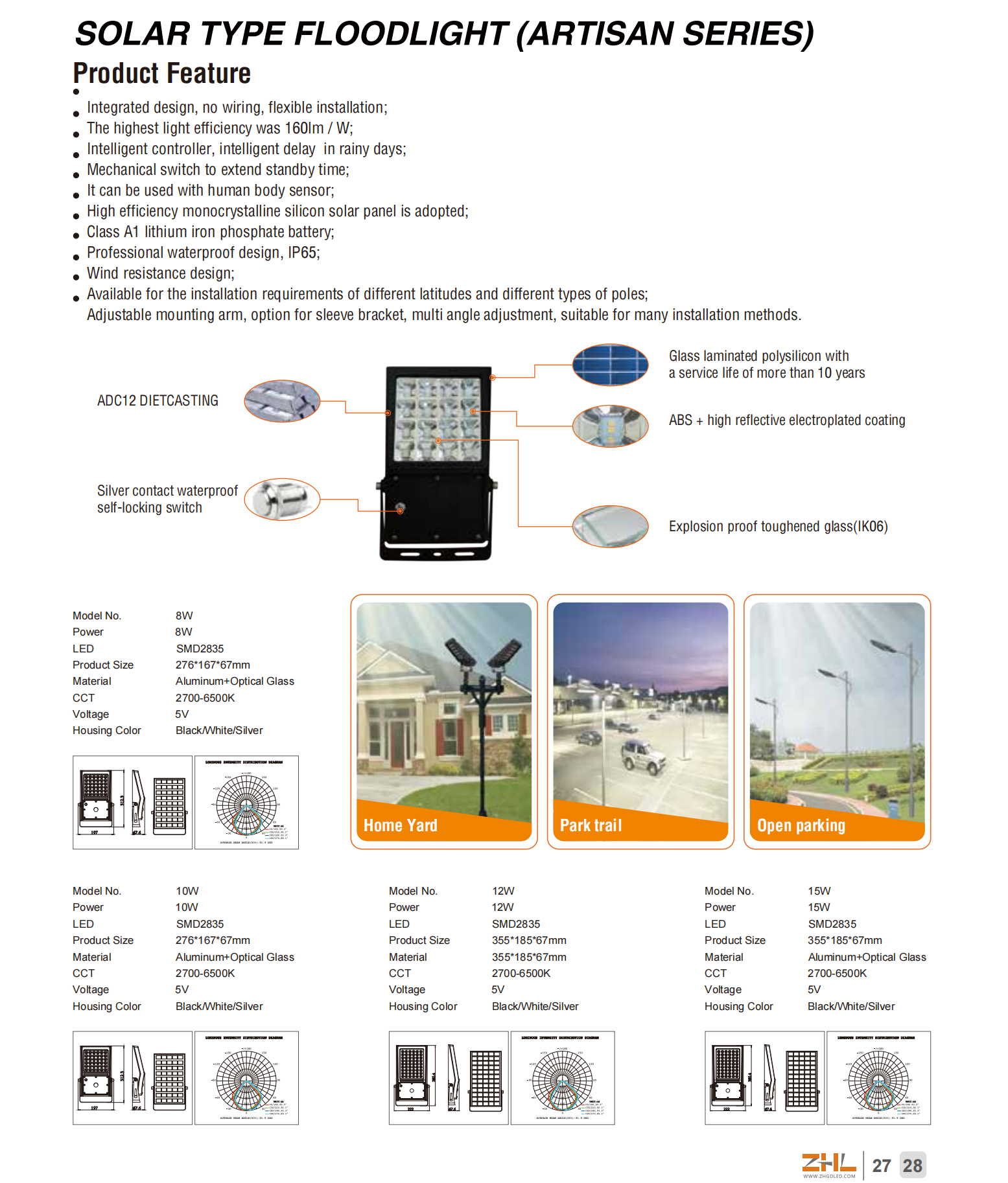 Artisan series solar flood light specs