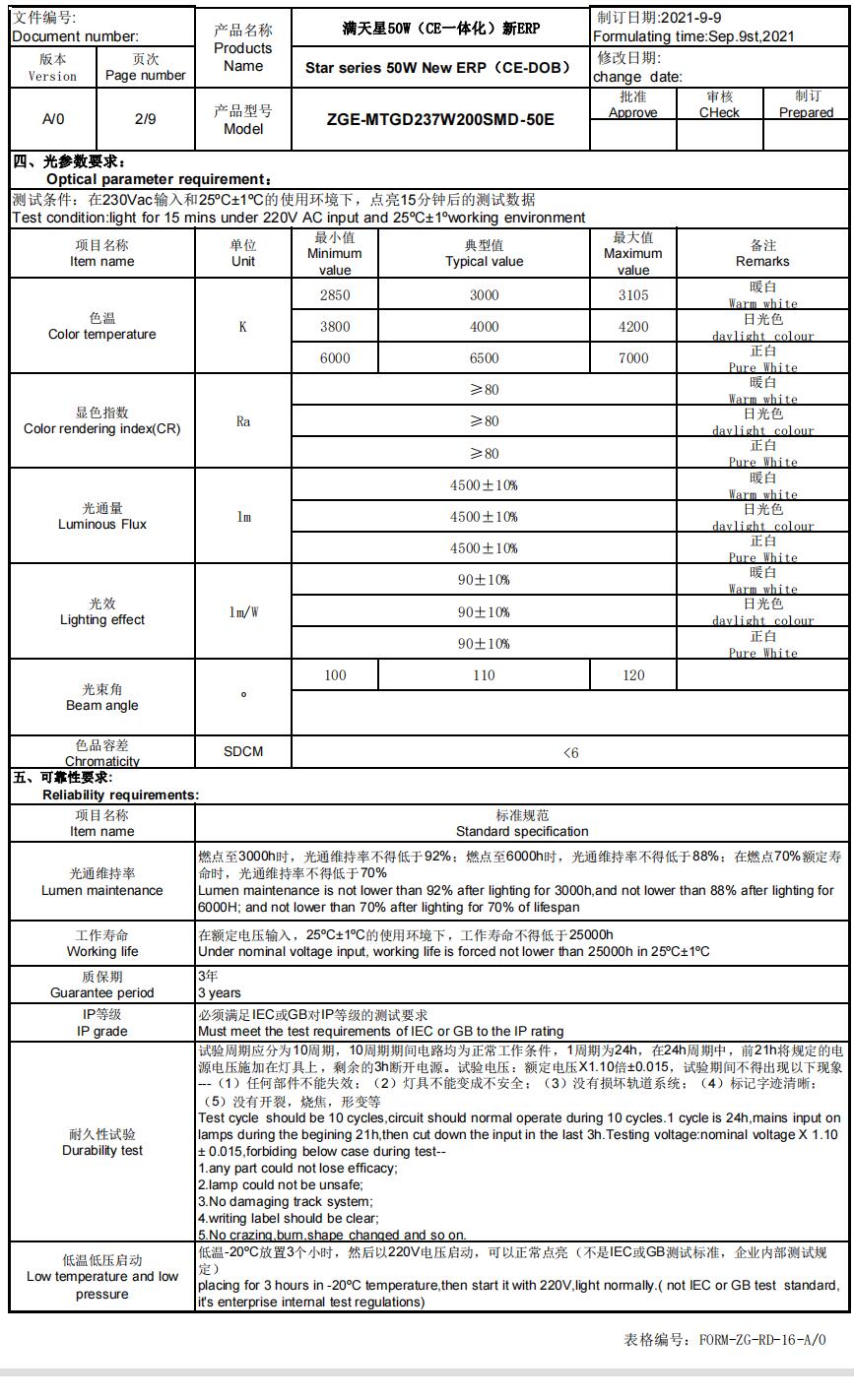 FLOOD LIGHT SPECIFICATION